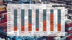 The surprise states where Trump's tariffs could hurt beef and sheep most