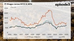 Wagyu wobble: Why F1 cattle prices are trading below historical pricing