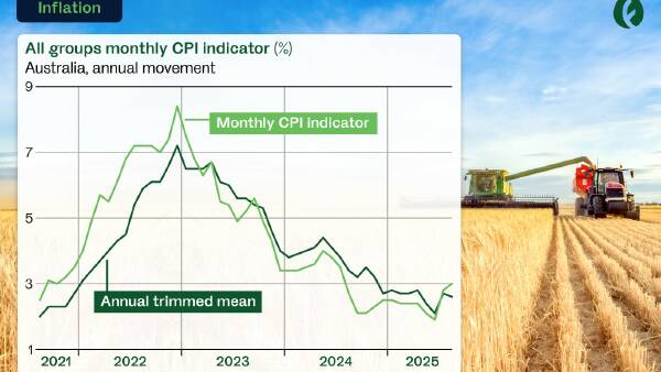 How the property market is reacting to inflation and what it means for farmers