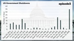The US Government shutdown matters for Australian agriculture - here's why